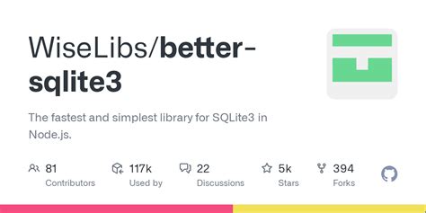 better-sqlite3 electron|better sqlite3 vs sqlite3.